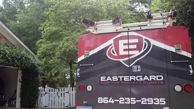 hvac-financing-greenville